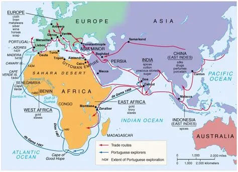 Den portugisiska expeditionen till Mozambiques kust 1505: En berättelse om handelsrivalitet, kolonial expansion och kryddors lockelse